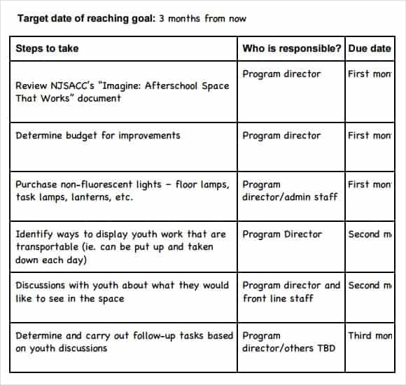 action plan image 6