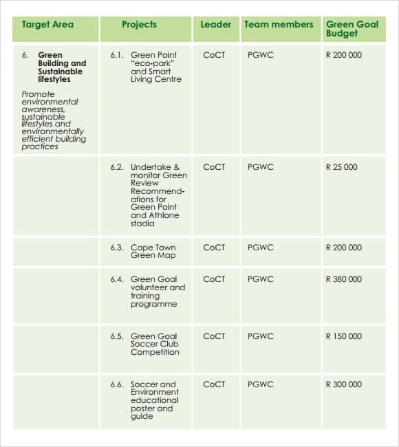 action plan image 8