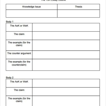 9+ Essay outline templates