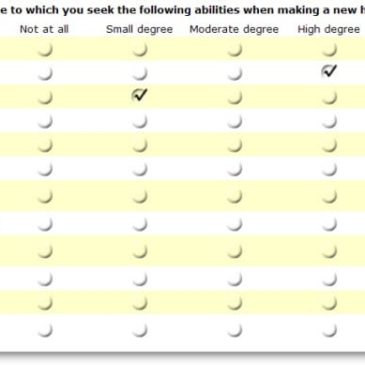 8+ Likert Scale Templates