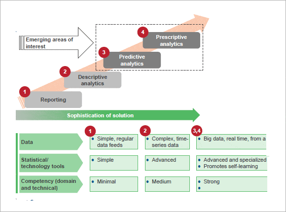 marketing plan image 2