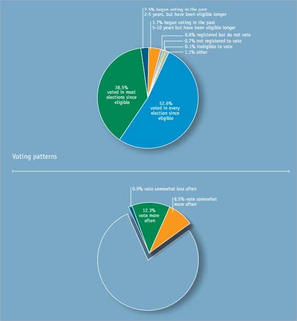 marketing plan image 5