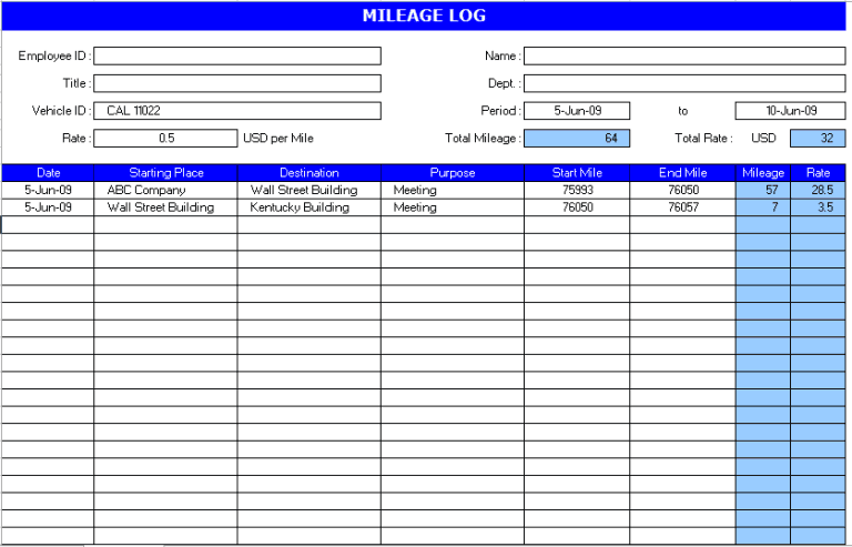 7+ Vehicle mileage log Templates - Word Excel PDF Formats