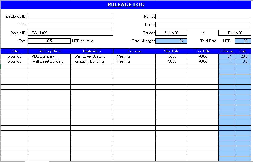 7 Vehicle Mileage Log Templates Word Excel PDF Formats