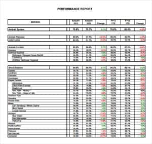 10+ Monthly report format templates - Word Excel PDF Formats