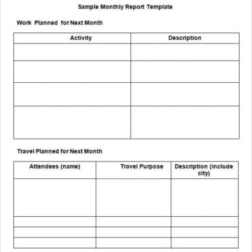 10+ Monthly report format templates