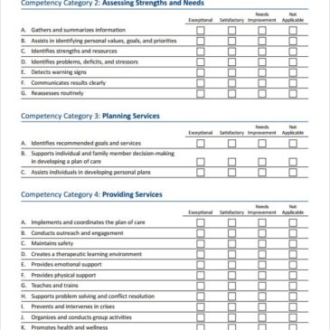 12+ Skills assessment templates