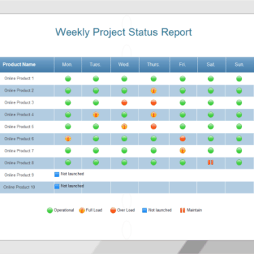 9+ Weekly report templates