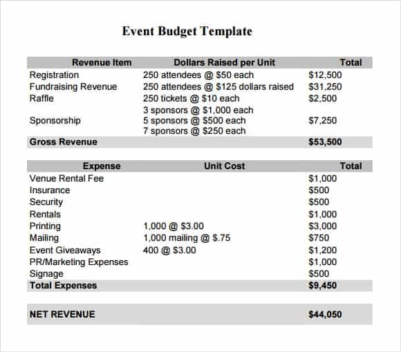 event budget template 7