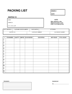 14+ Packing List Templates - Word Excel PDF Formats