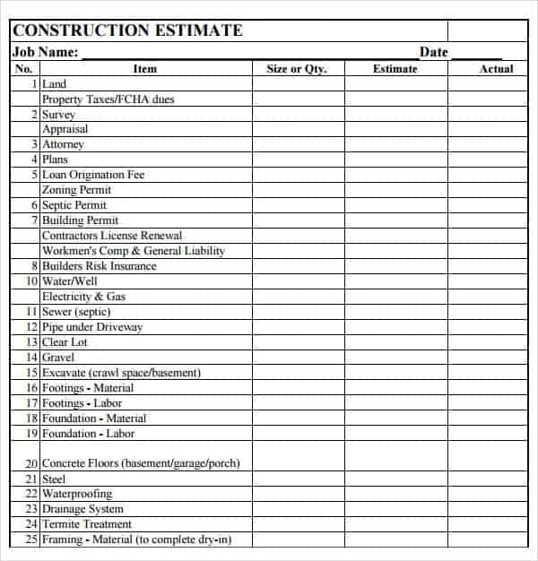 work estimate template 5