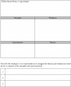 SWOT analysis template 651541